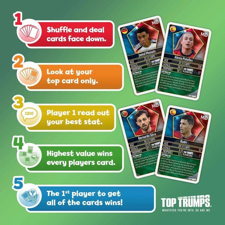 Top Trumps-– World Football Stars Gift Set