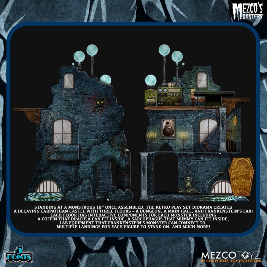Mezco’s Monsters - Tower of Fear Box Set